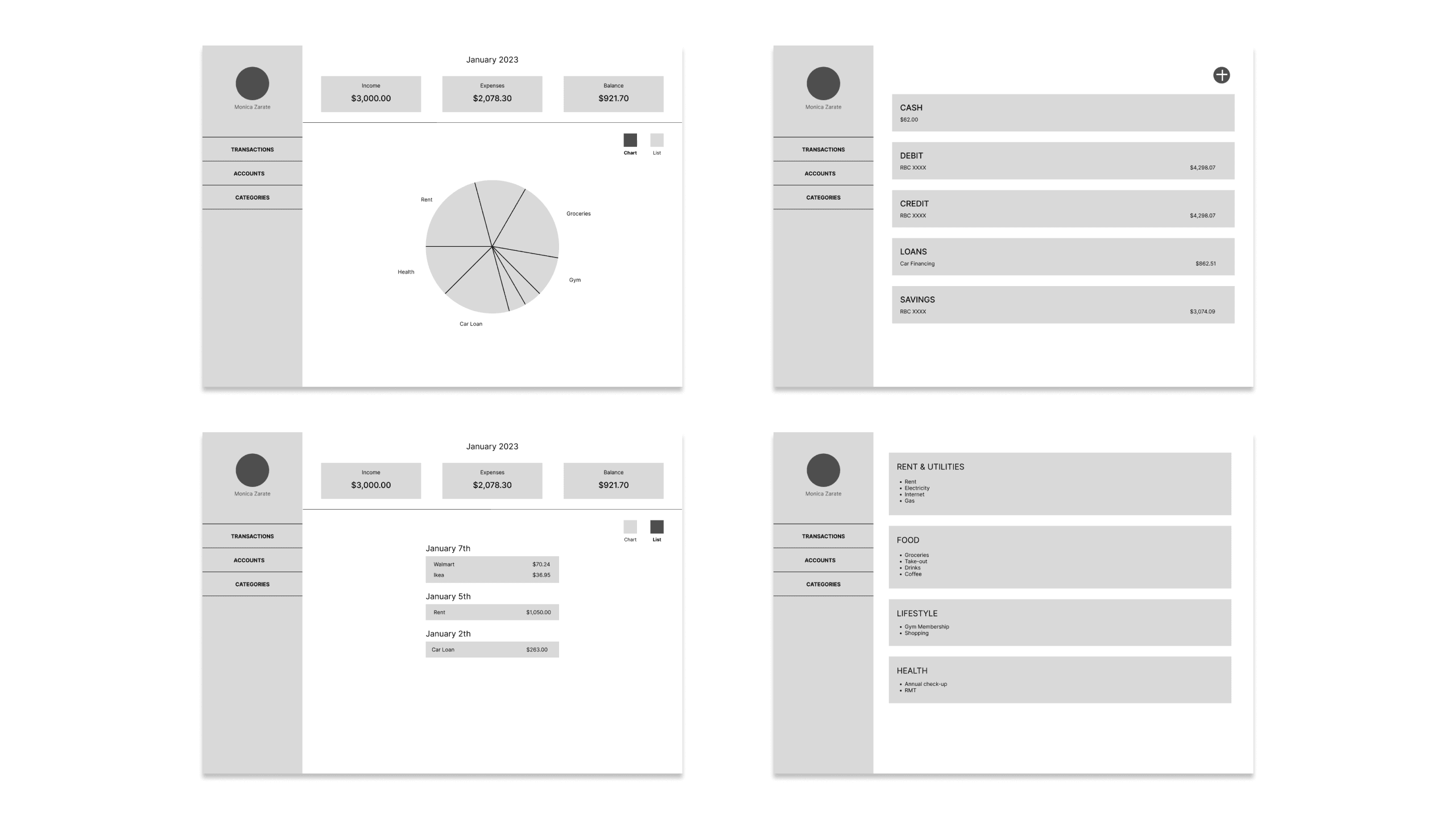 Wireframes