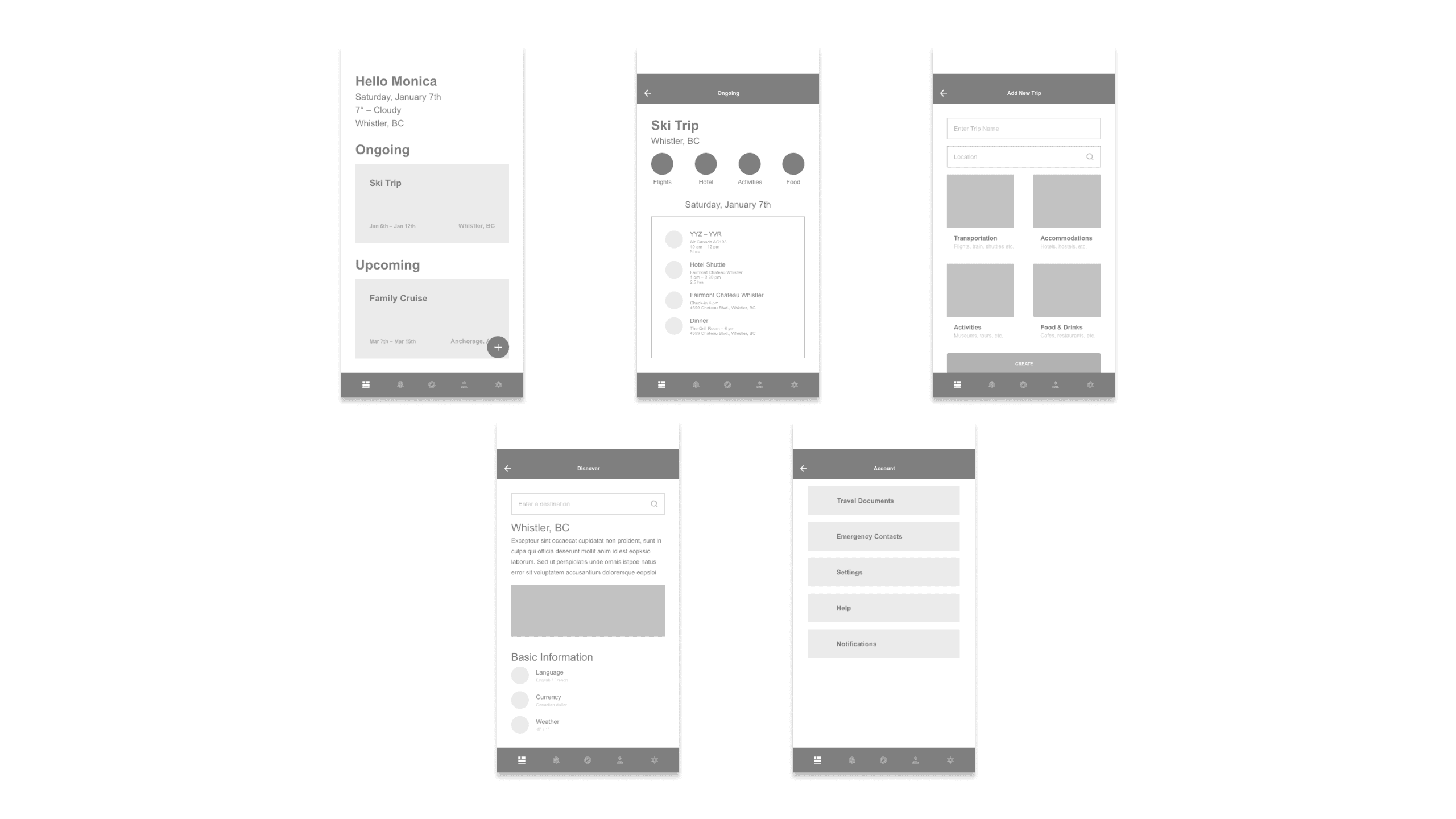 Wireframes